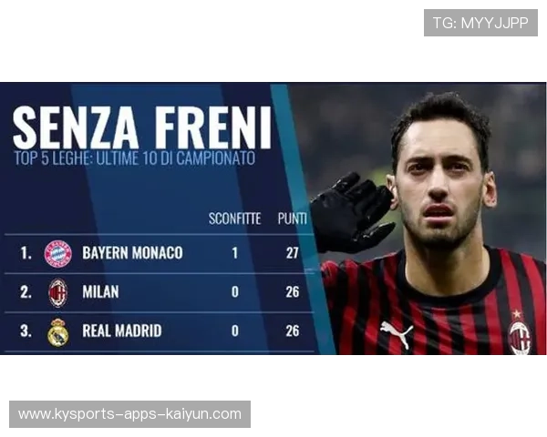 诺里斯表示希望在阿布扎比“尽最大努力争最后积分”